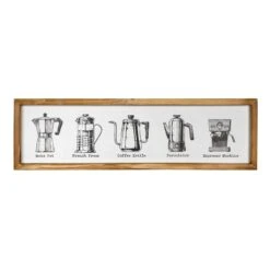 Coffee Machines Wall Art, 28x8