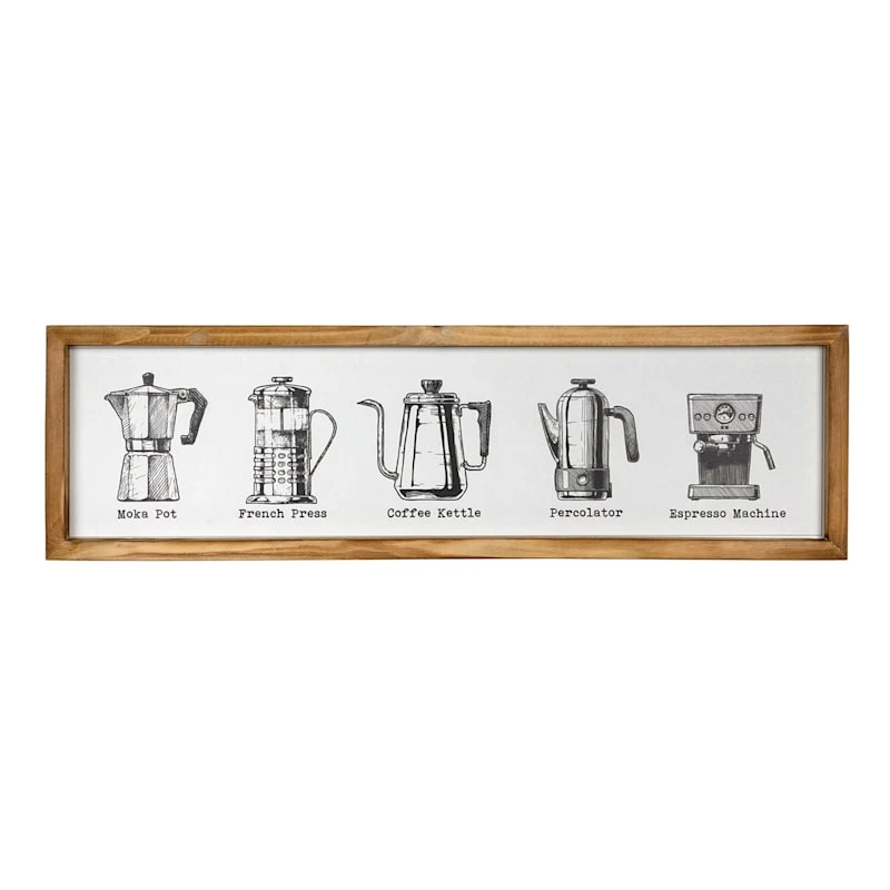 Coffee Machines Wall Art, 28x8