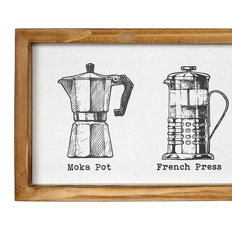 Coffee Machines Wall Art, 28x8 - Image 2