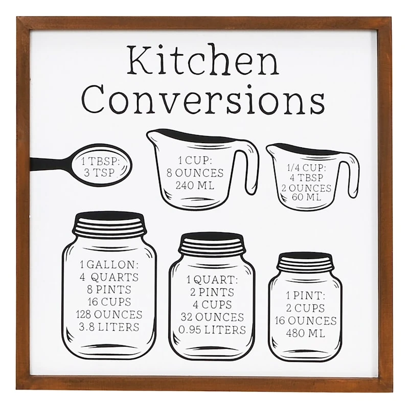 Kitchen Conversions Wall Art, 16"