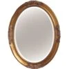 Oval Polyurethane Framed Antique Gold Wall Mirror, 25x33